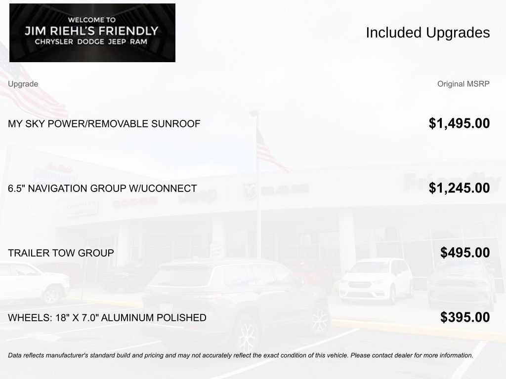 Used 2016 Jeep Renegade Limited with VIN ZACCJBDT3GPD73404 for sale in Lapeer, MI