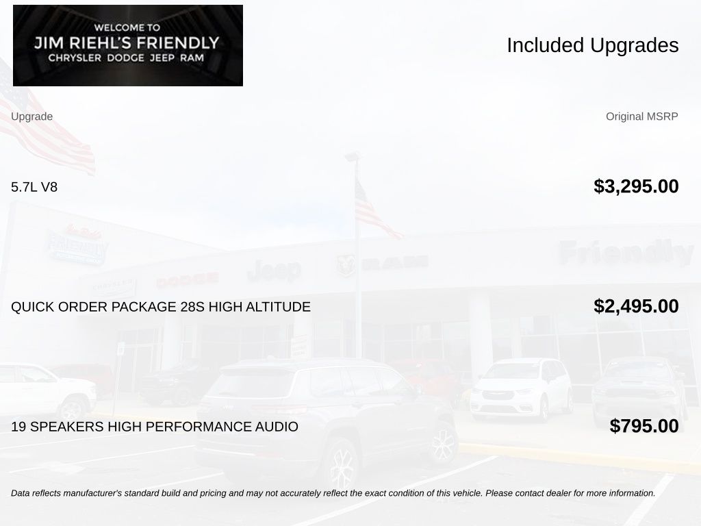 Used 2015 Jeep Grand Cherokee High Altitude with VIN 1C4RJFCT9FC211718 for sale in Lapeer, MI