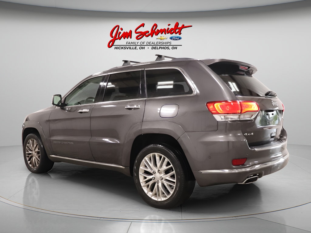 Used 2018 Jeep Grand Cherokee Summit SUV