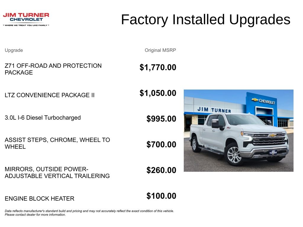 2024 Chevrolet Silverado 1500 LTZ - Photo 41