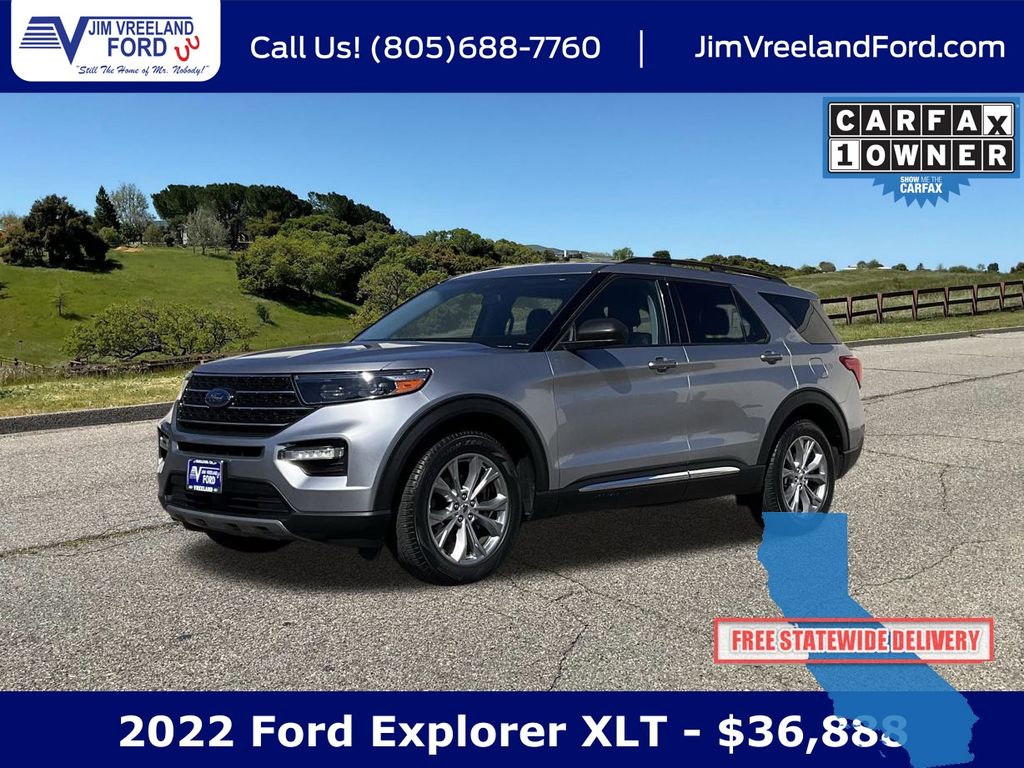 2022 Ford Explorer SUV 