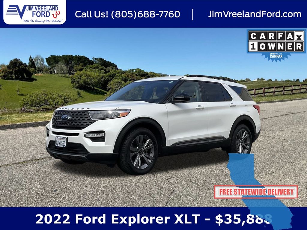 2022 Ford Explorer SUV 