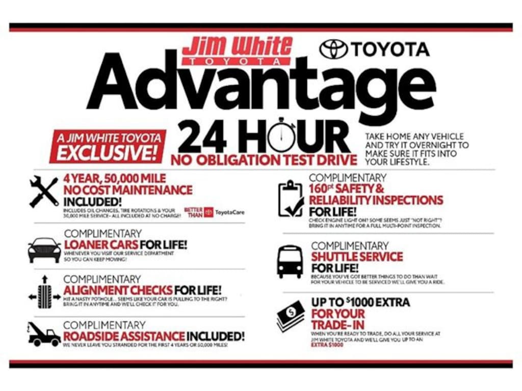 Certified 2024 Toyota RAV4 Hybrid LE SUV