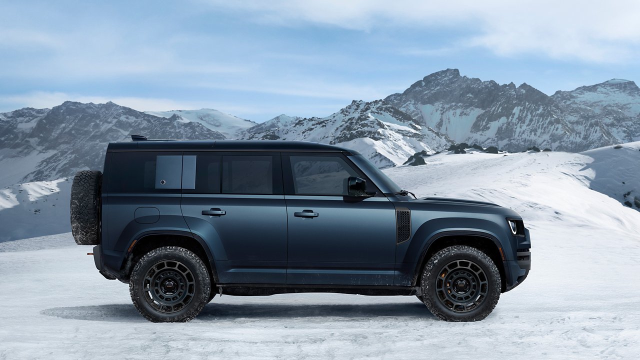 Defender OCTA