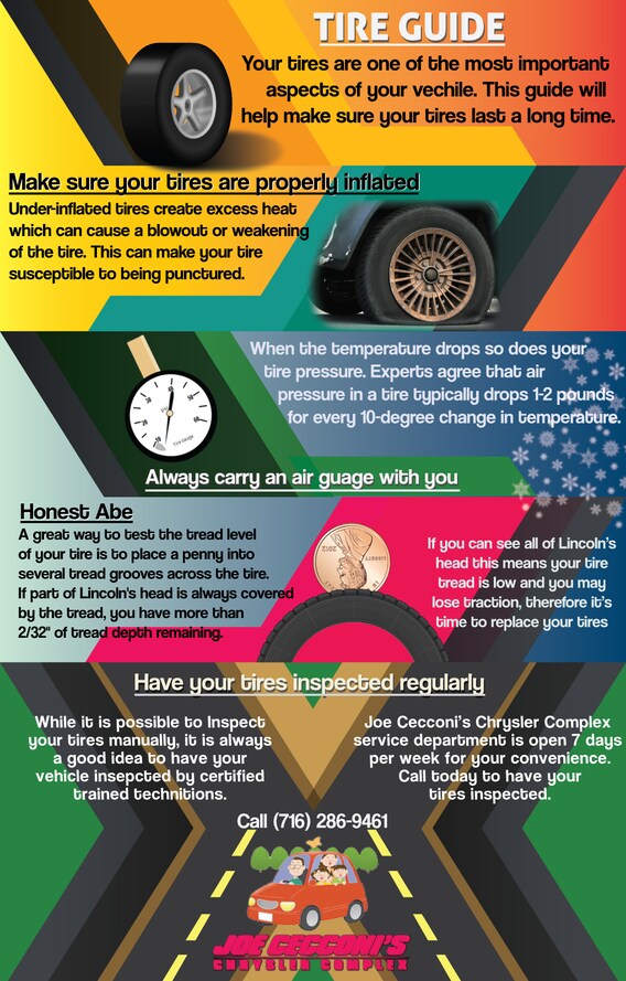 Tire Places Open Today >> New Chrysler Dodge Jeep Ram Tires In Niagara Falls And Tire Places Open Today >> New Chrysler Dodge Jeep Ram Tires In Niagara Falls And