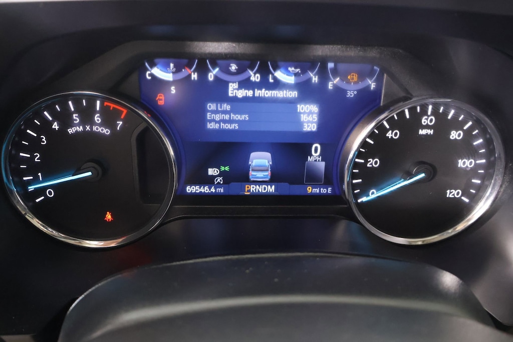 Used 2024 Ford Expedition Max Limited