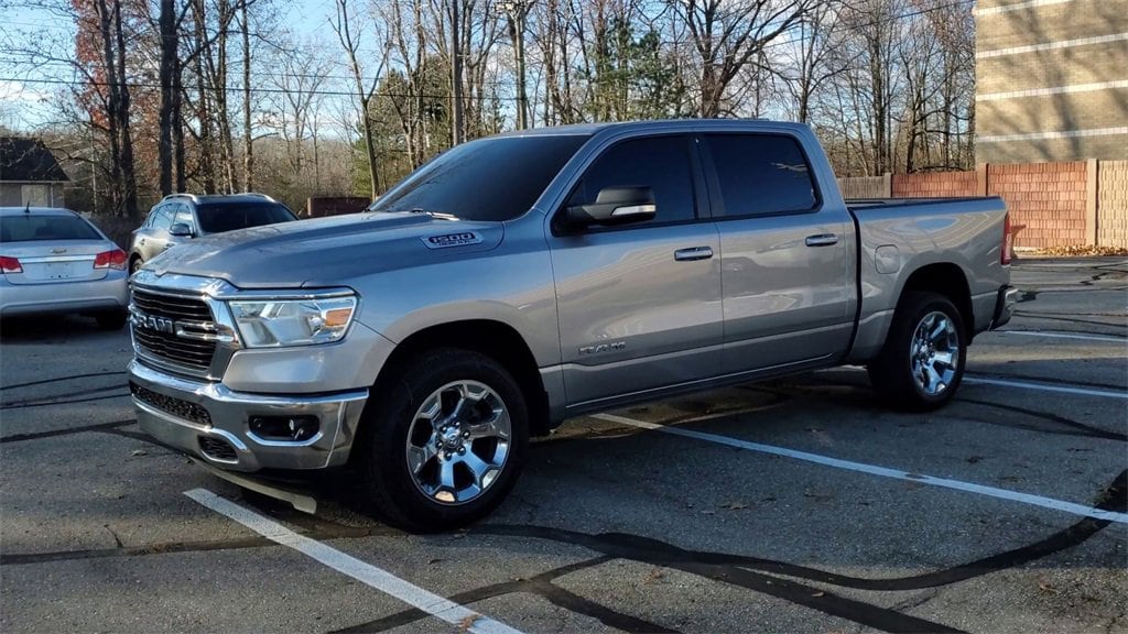 Used 2021 Ram 1500 Big Horn