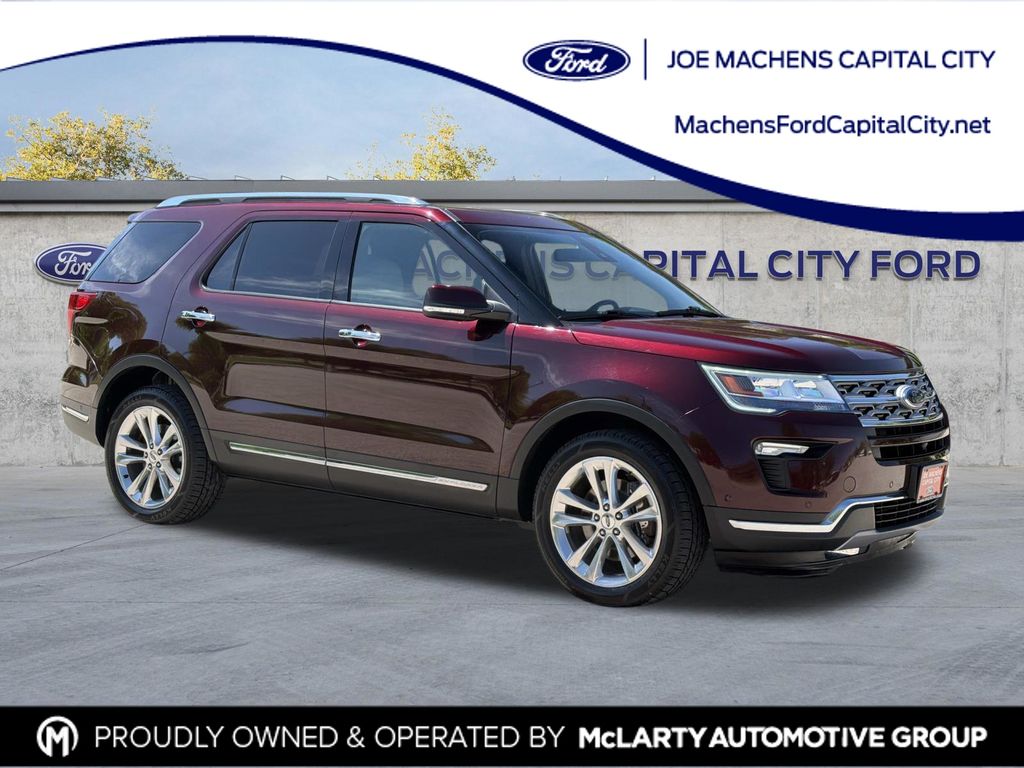 2018 Ford Explorer Limited