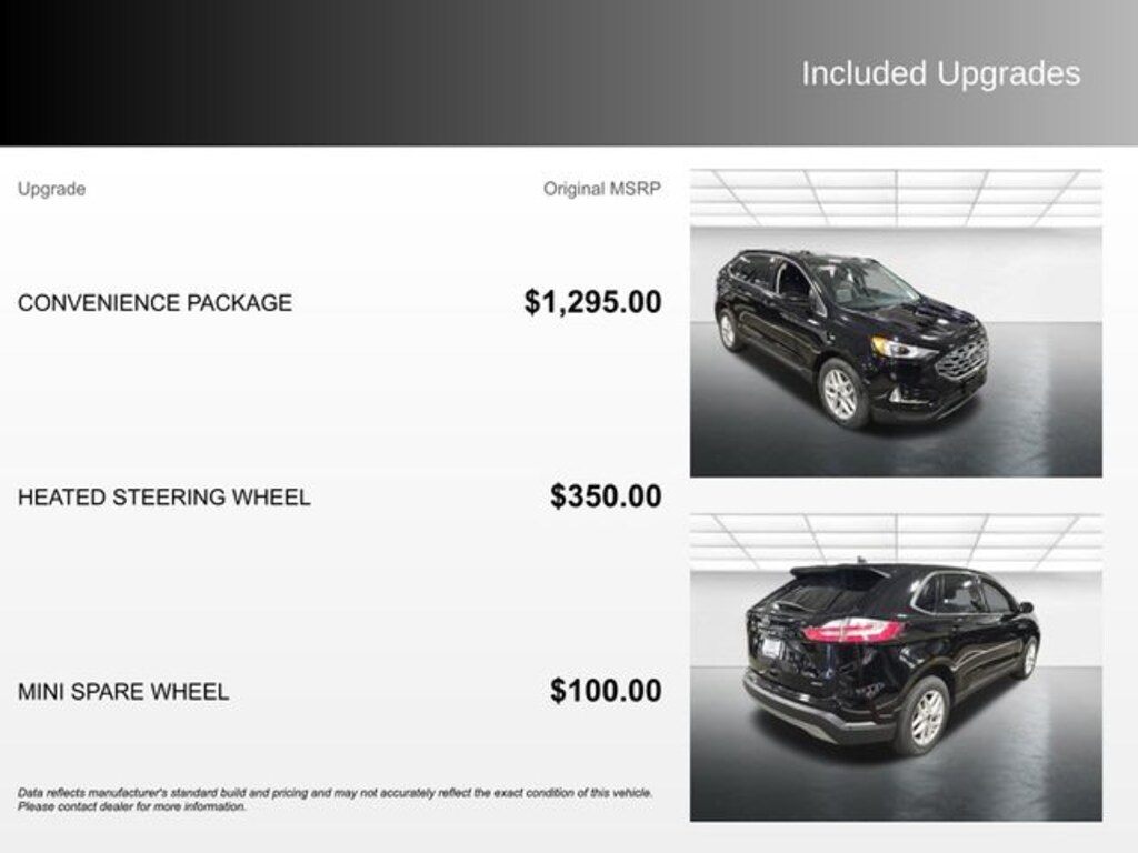 Used 2022 Ford Edge SEL SUV