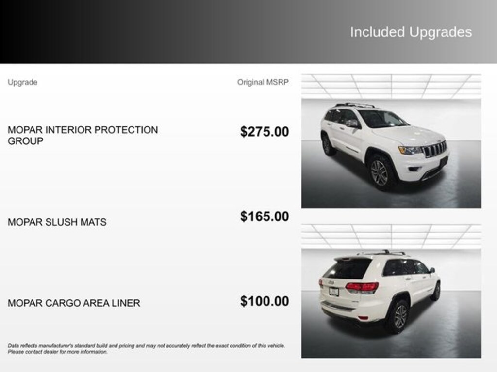 Used 2021 Jeep Grand Cherokee Limited SUV