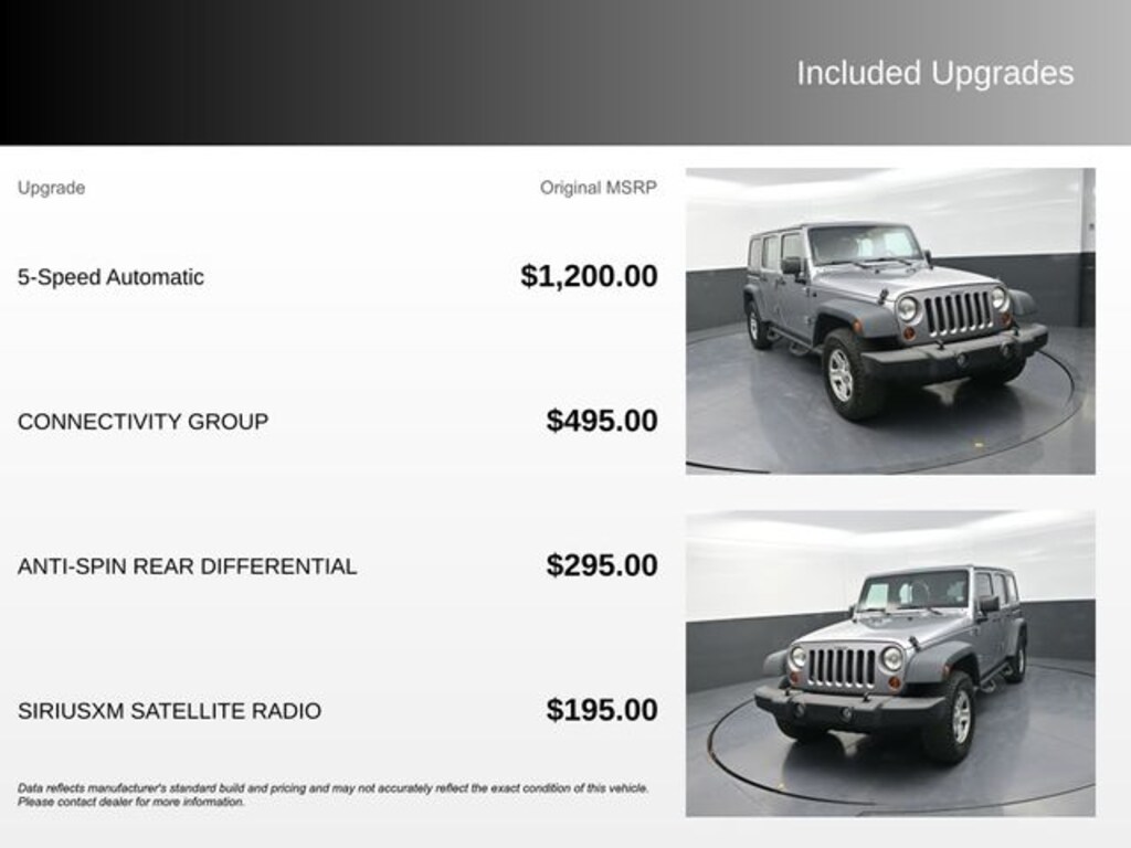 Used 2013 Jeep Wrangler Unlimited Sport SUV