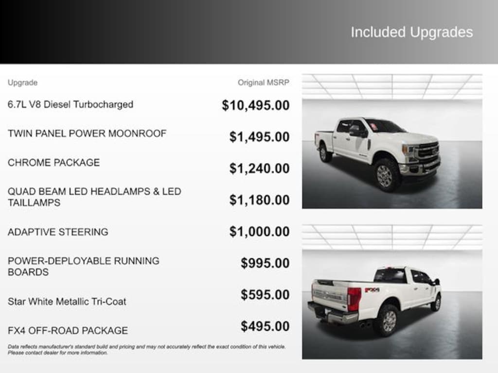 Used 2022 Ford F-250SD King Ranch Truck