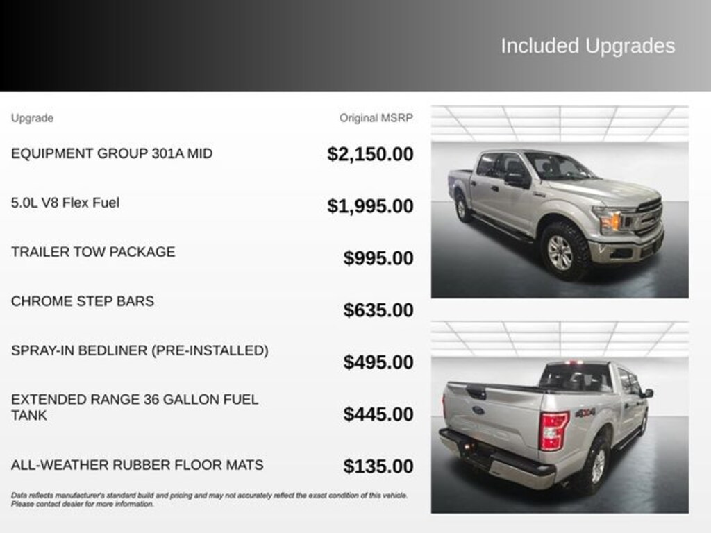 Used 2018 Ford F-150 XLT Truck