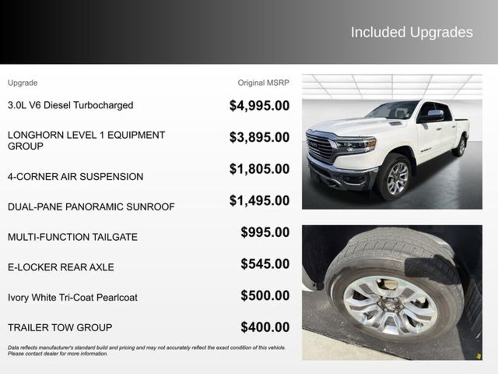 Used 2020 Ram 1500 Limited Truck