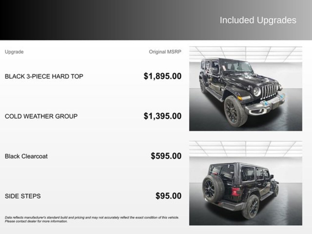 Used 2023 Jeep Wrangler Sahara 4xe SUV