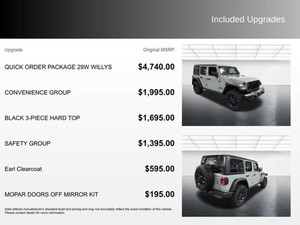 Used 2024 Jeep Wrangler Willys 4xe SUV