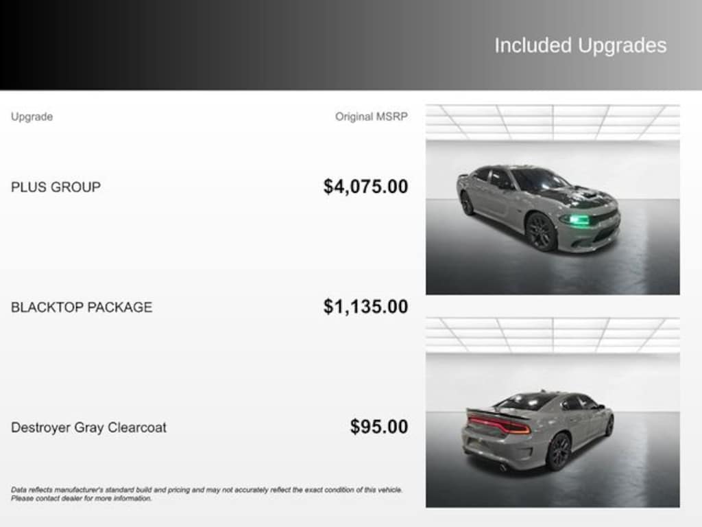 Used 2023 Dodge Charger R/T Sedan