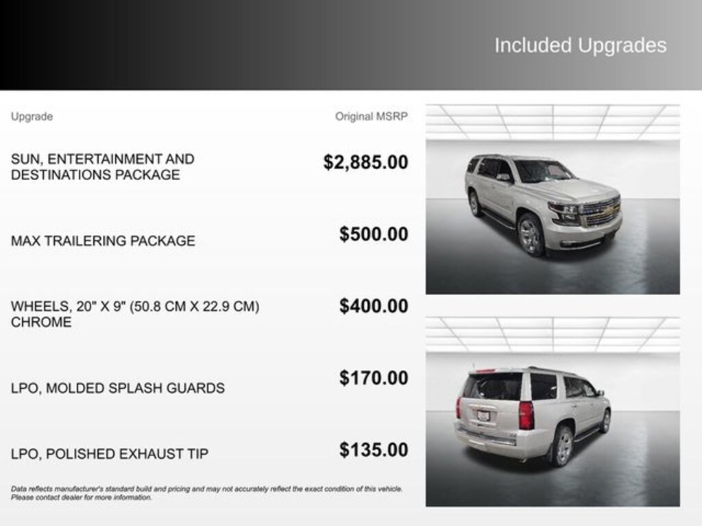 Used 2017 Chevrolet Tahoe Premier SUV