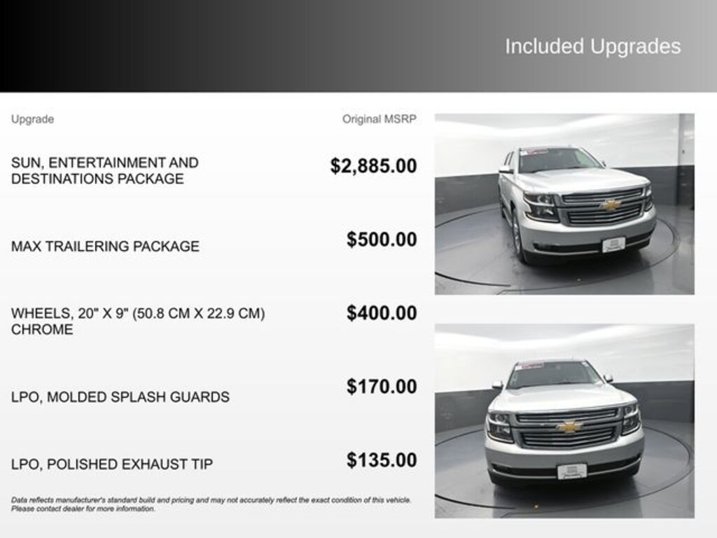 Used 2017 Chevrolet Tahoe Premier SUV