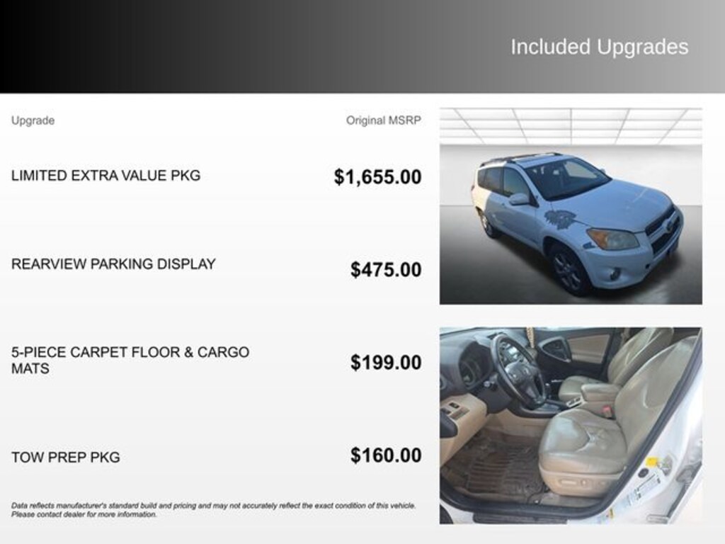 Used 2011 Toyota RAV4 Limited SUV