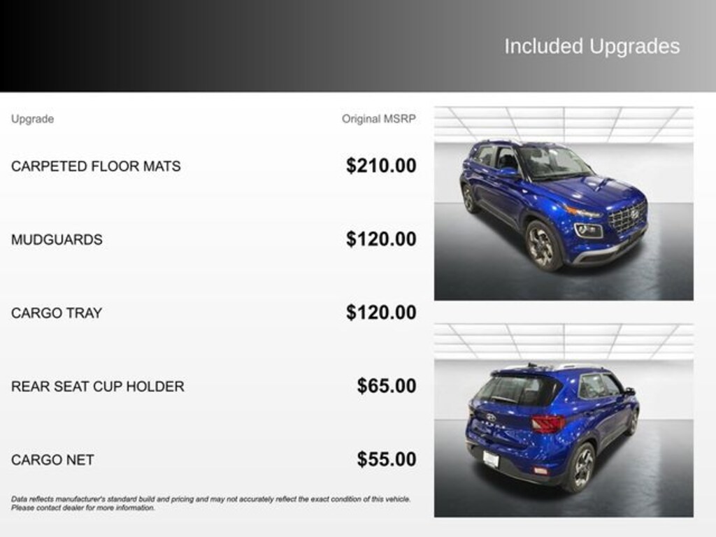 Used 2022 Hyundai Venue Limited SUV
