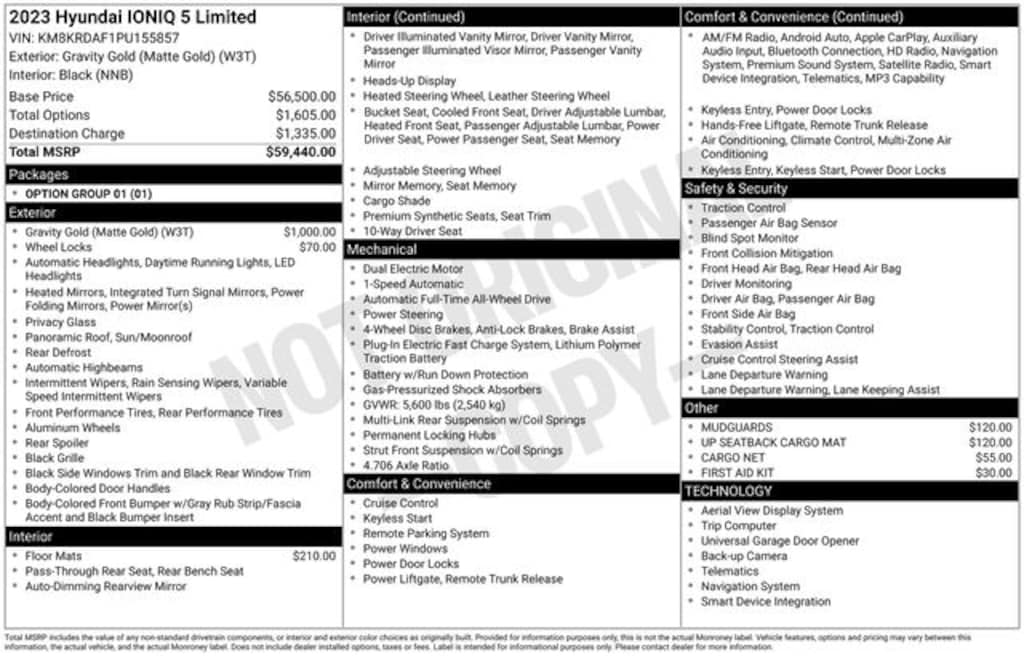 Certified 2023 Hyundai IONIQ 5 Limited SUV