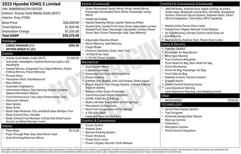 Certified 2023 Hyundai IONIQ 5 Limited SUV