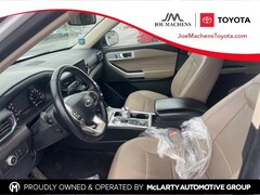 2021 Ford Explorer Limited SUV