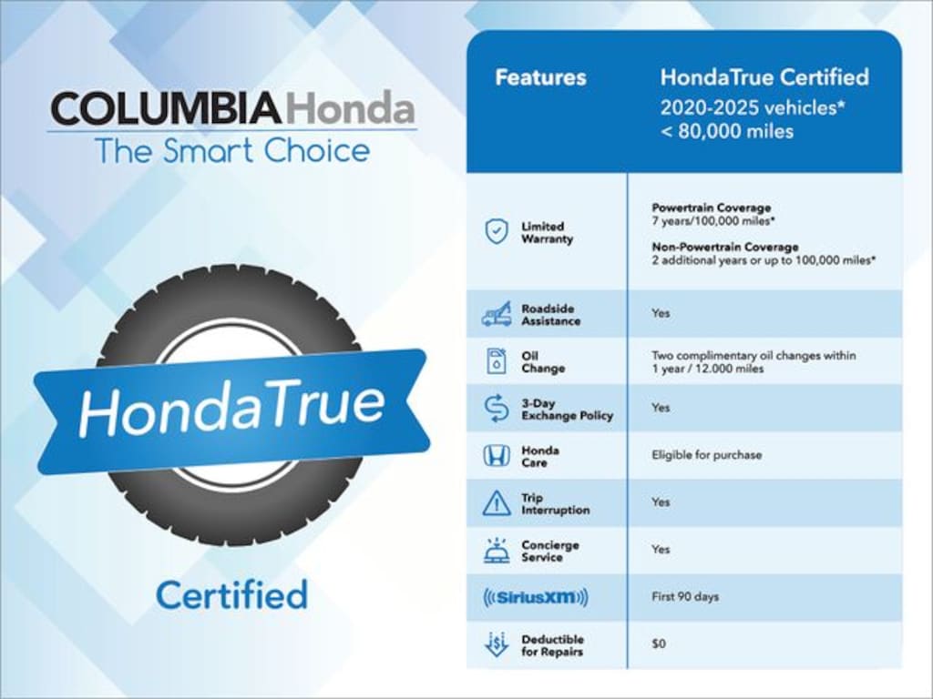 Used 2025 Honda Accord Hybrid Sport Sedan