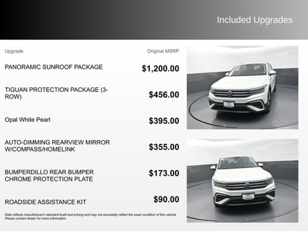 Used 2023 Volkswagen Tiguan 2.0T SE SUV