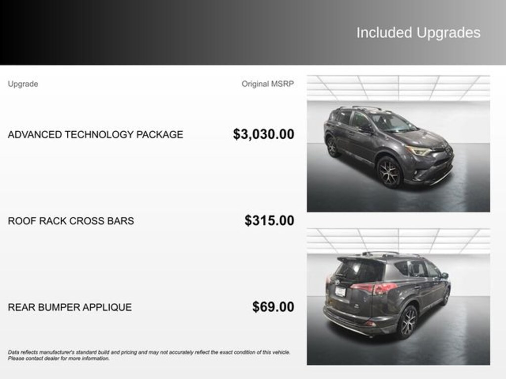 Used 2016 Toyota RAV4 SE SUV