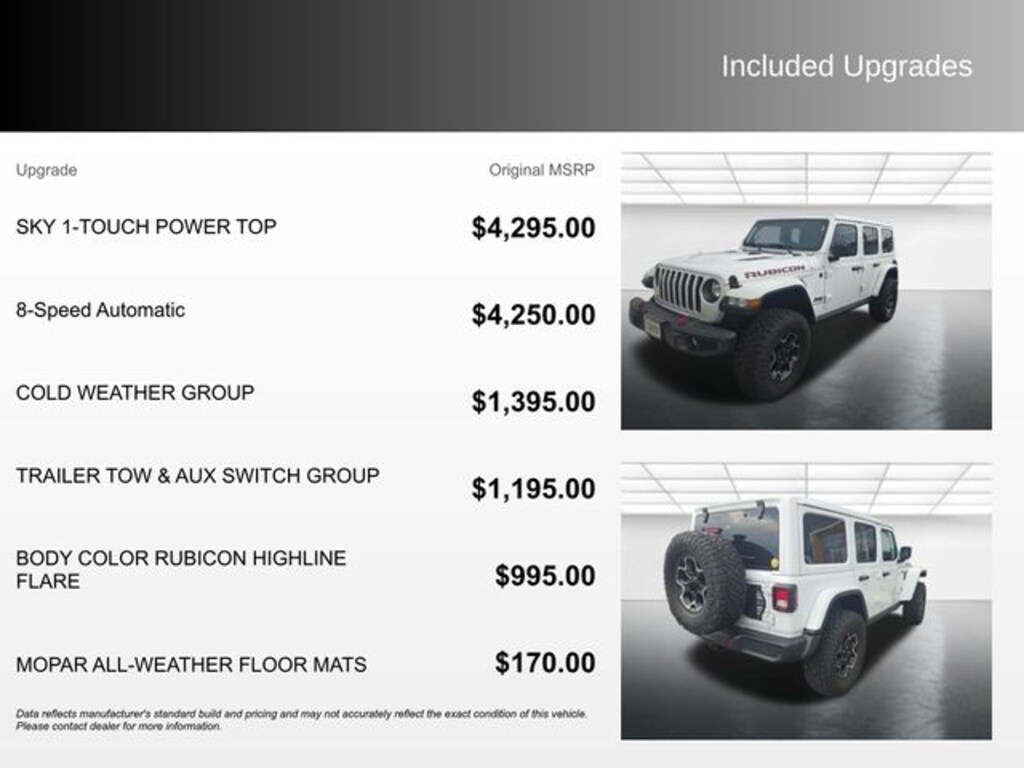 Used 2023 Jeep Wrangler Rubicon SUV