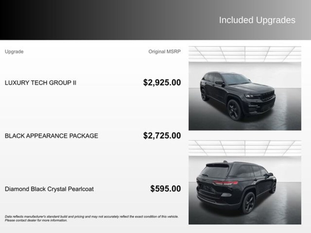 Used 2023 Jeep Grand Cherokee Limited SUV