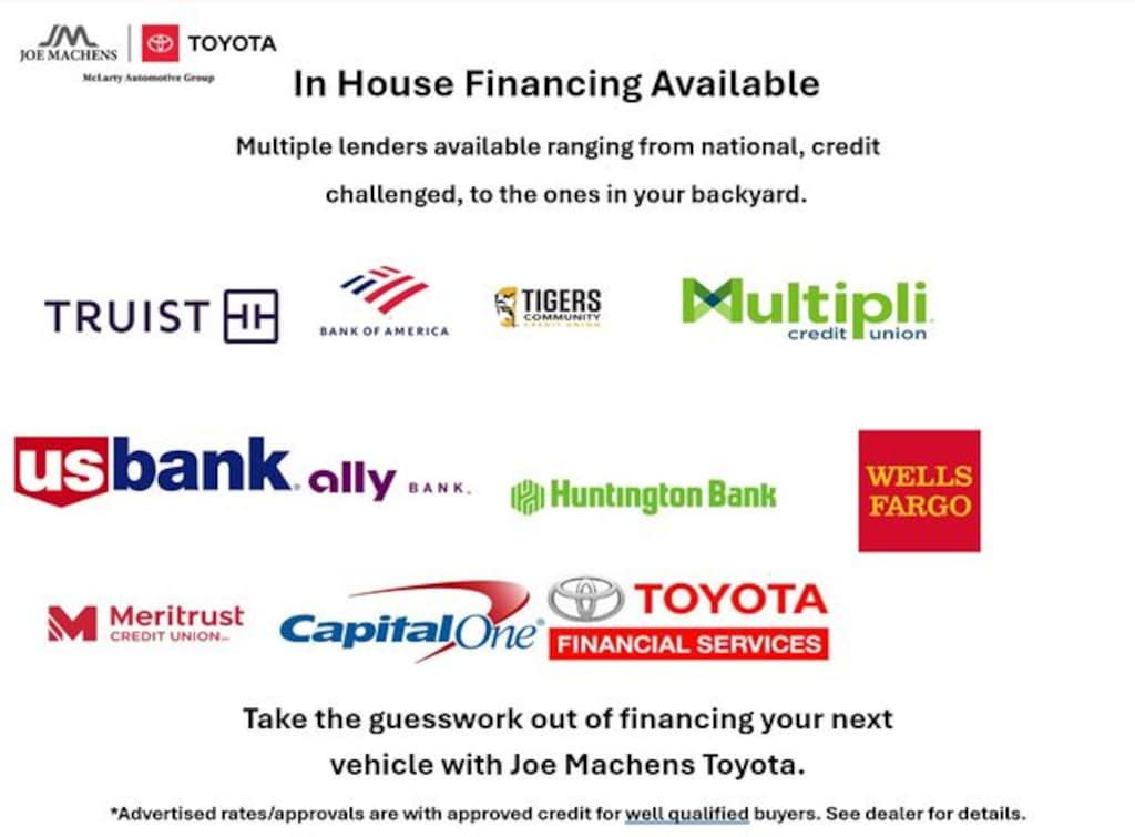 Used 2016 Ford Escape Titanium SUV