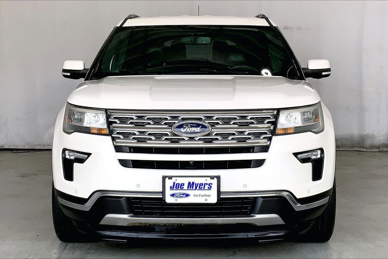 Used 2019 Ford Explorer Limited with VIN 1FM5K8F83KGB26788 for sale in Jersey Village, TX