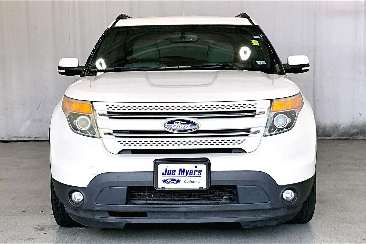 Used 2014 Ford Explorer Limited with VIN 1FM5K7F81EGB15481 for sale in Jersey Village, TX