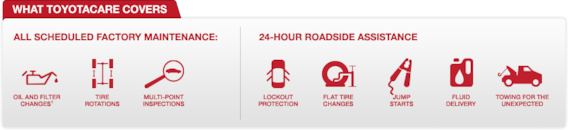 Toyotacare Roadside Assistance Number >> Toyotacare No Cost Service And Roadside Assistance At John Toyotacare Roadside Assistance Number >> Toyotacare No Cost Service And Roadside Assistance At John