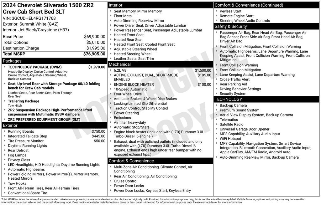 Used 2024 Chevrolet Silverado 1500 ZR2 Truck