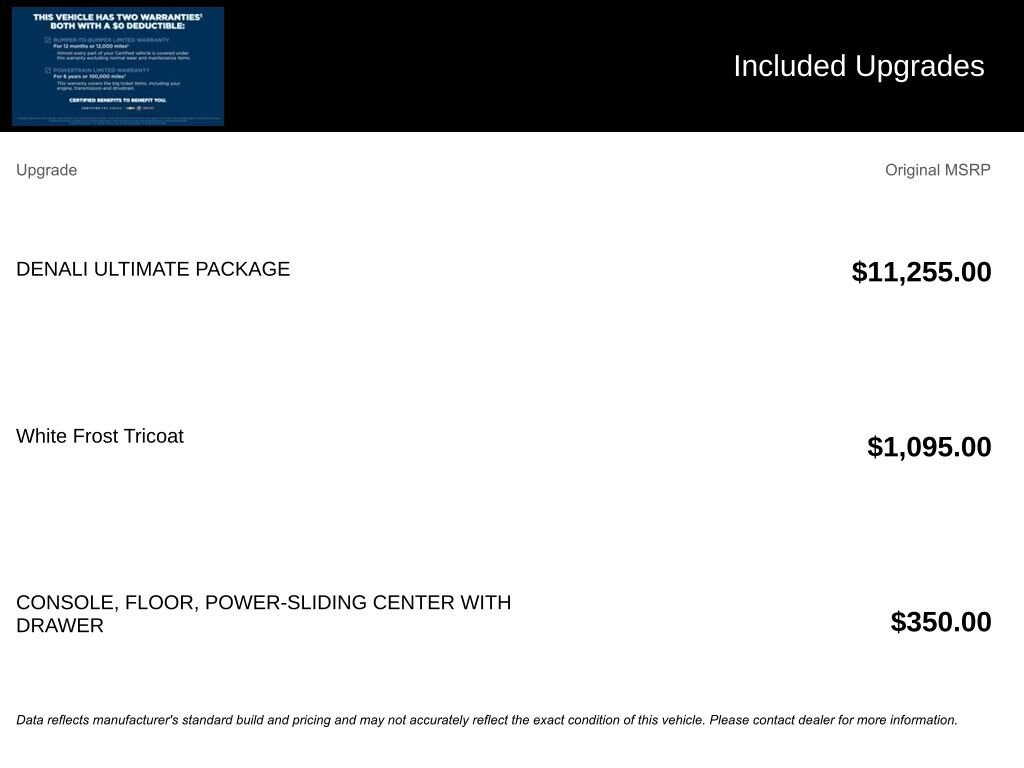 Used 2021 GMC Yukon Denali SUV