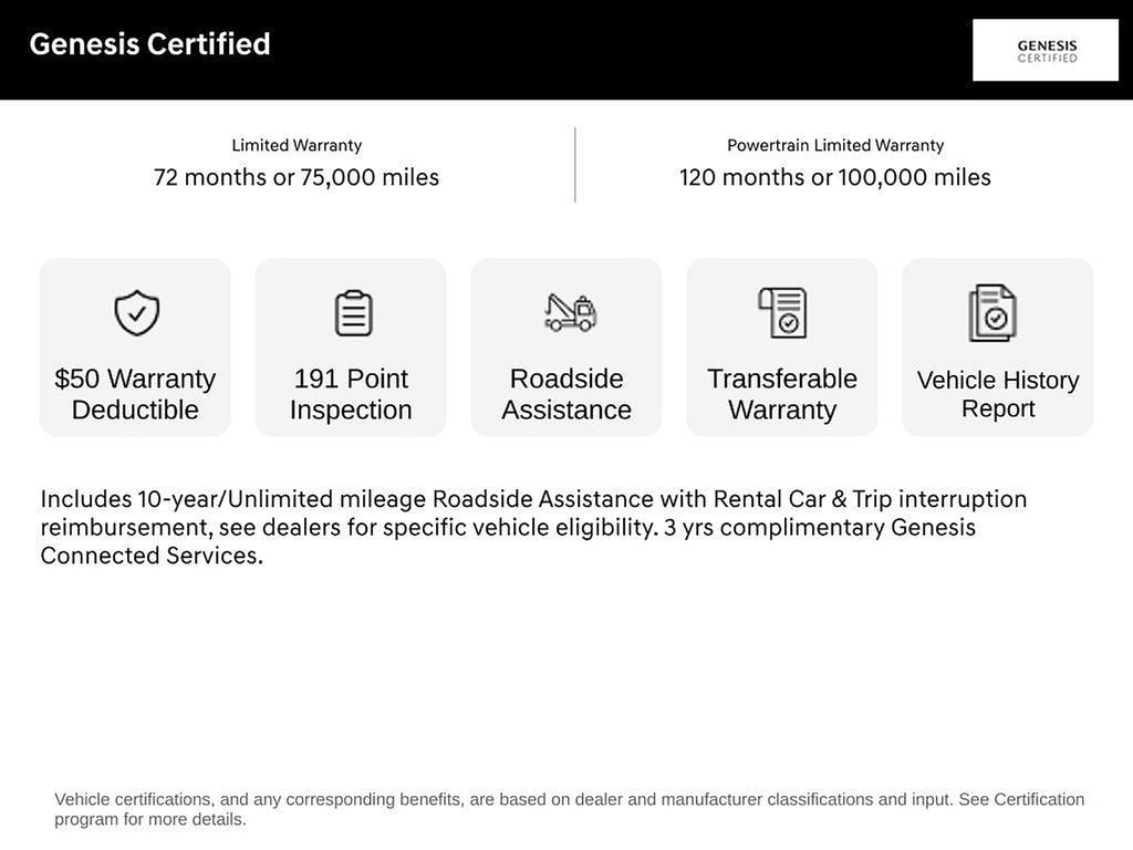 Certified 2024 Genesis Electrified GV70 Advanced SUV