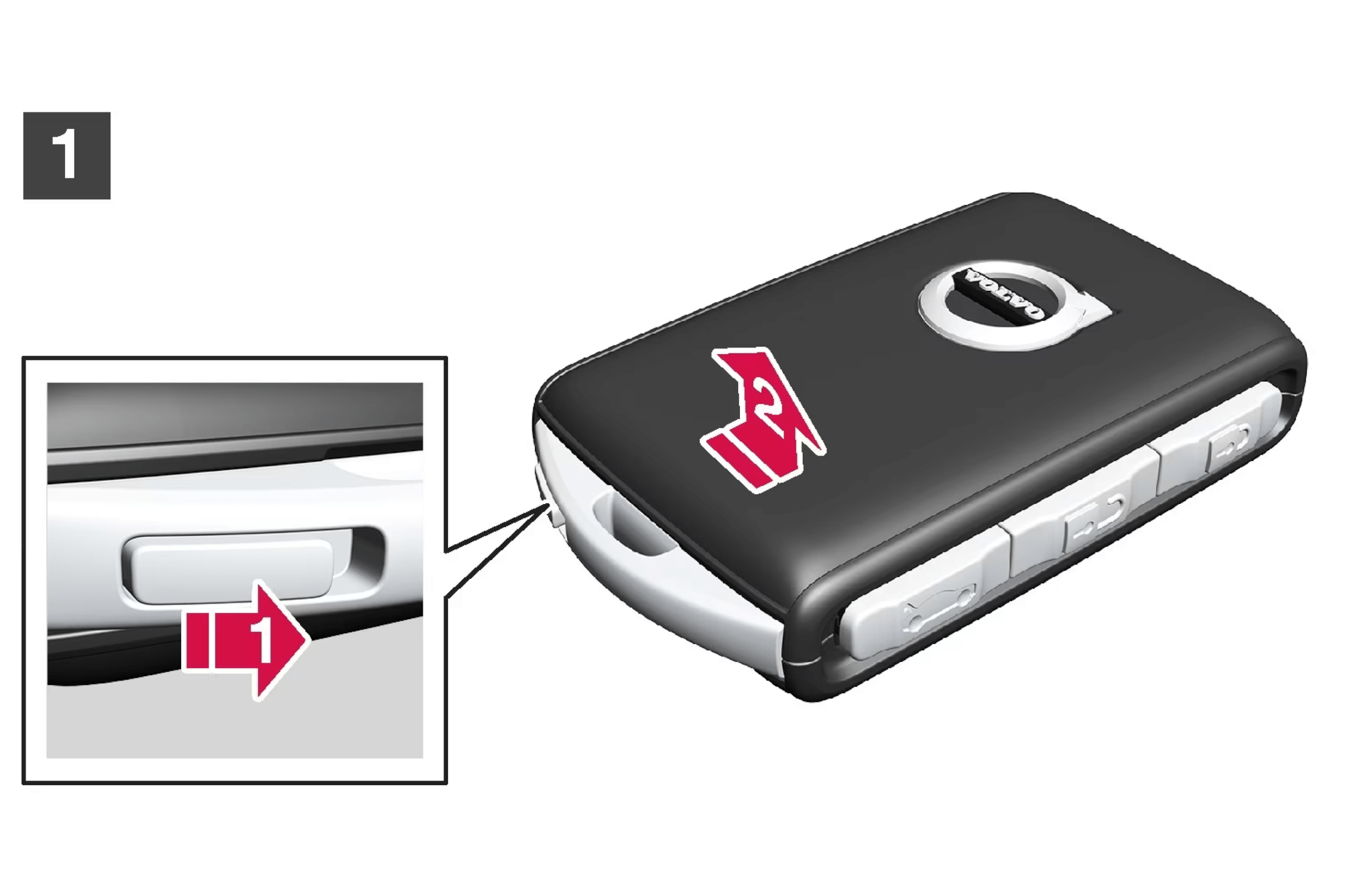 Key Fob Battery Replacement Diagram 1