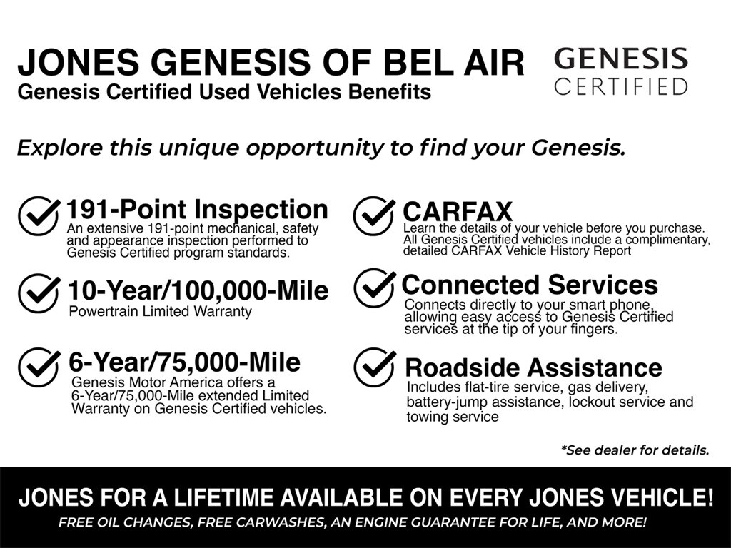 Certified 2025 Genesis GV70 SUV