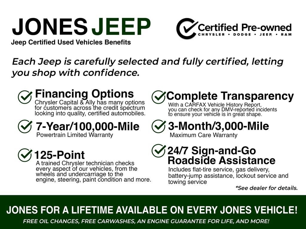 Used 2019 Jeep Compass Trailhawk SUV