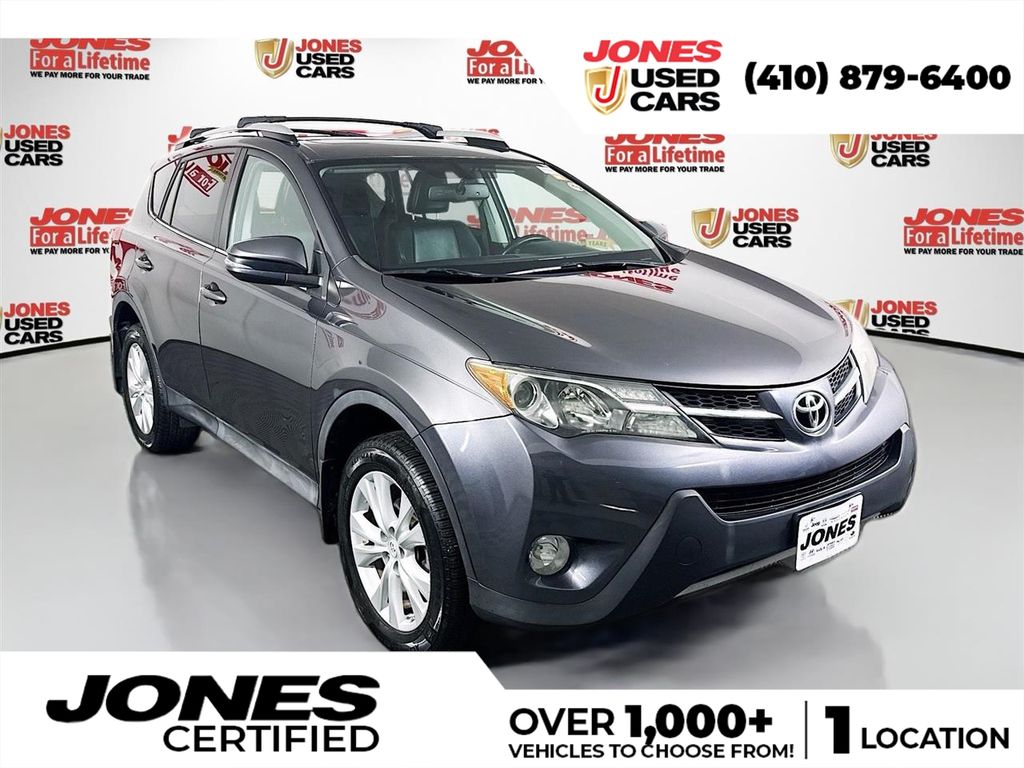 2015 Toyota RAV4