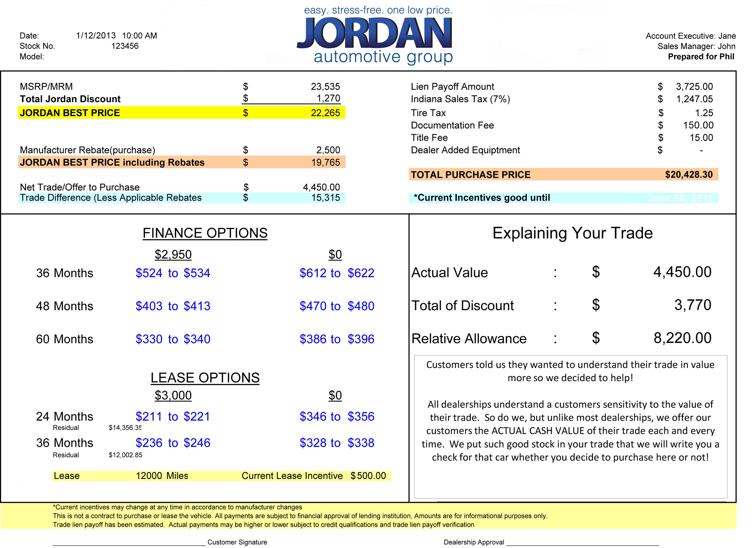 Ford vehicle financing worksheet #5
