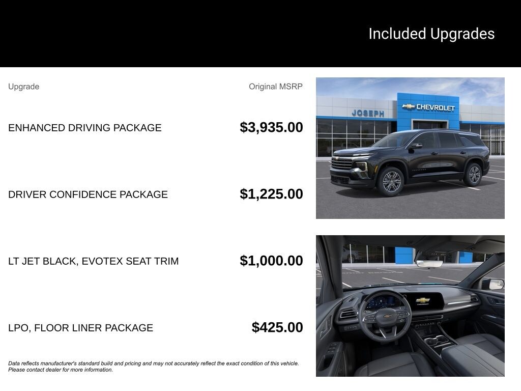 New 2026 Chevrolet Traverse LT SUV