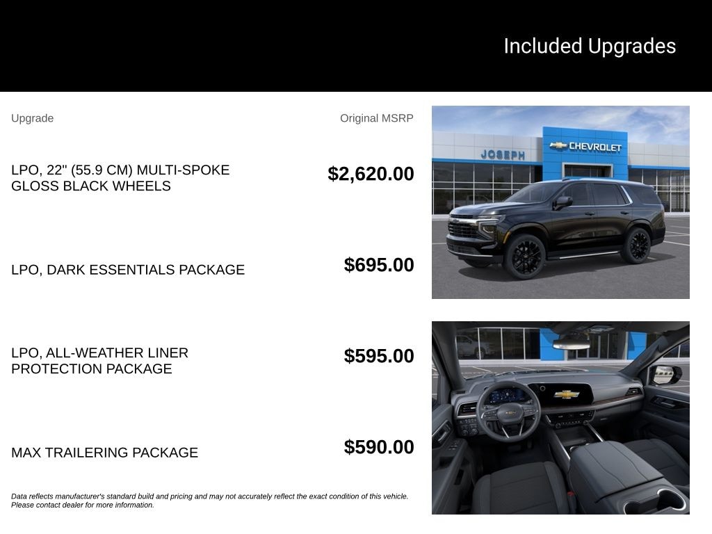 New 2026 Chevrolet Tahoe LS SUV