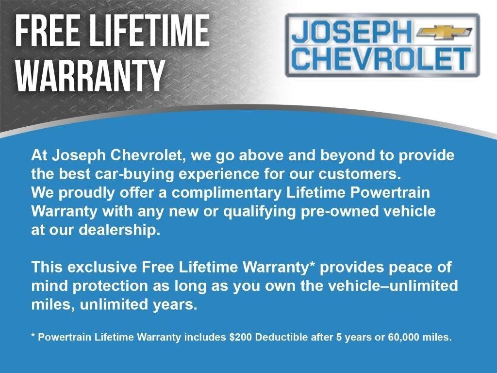 Used 2024 Honda Civic Sport Sedan