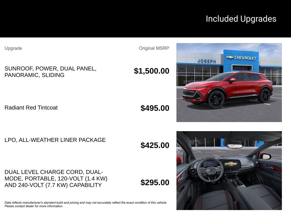 New 2025 Chevrolet Equinox EV RS SUV