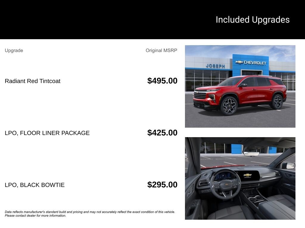 New 2026 Chevrolet Traverse High Country SUV